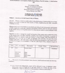 Wheat Export India गेहूं के निर्यात पर तत्काल लगाईं रोक- कम हो सकते है भाव