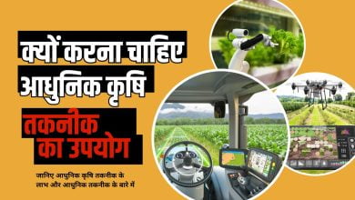 आधुनिक कृषि तकनीक