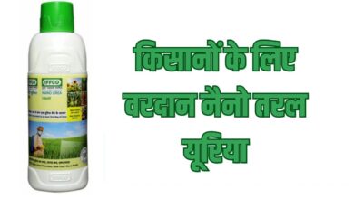 नैनो तरल यूरिया