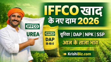 IFFCO खाद के नए दाम 2026 – यूरिया, DAP, NPK और SSP खाद के आज के ताजा भाव