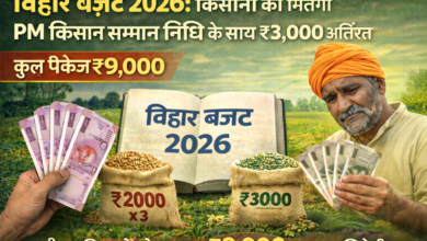 बिहार बजट 2026 में किसानों के लिए PM किसान सम्मान निधि के साथ ₹3,000 अतिरिक्त सहायता और कुल ₹9,000 पैकेज की जानकारी