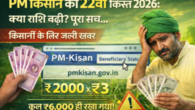PM किसान 22वीं किस्त 2026 की जानकारी, ₹2000 की किस्त, pmkisan.gov.in beneficiary status और चिंतित किसान